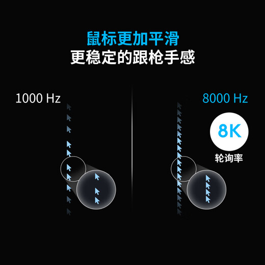 Logitech (G) GPW 4th generation Suzaku hunting version wireless gaming mouse 8K receiver Shit King fourth generation ergonomic lightweight e-sports RGB mechanical macro FPS fearless contract for boyfriend 8K receiver GPW 4th generation Suzaku hunting version black