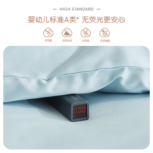 Luolai Children's Baby Class A 60 Count Cotton Bed Sheet Three-piece Set Student Dormitory Children's Single Cotton Bedding 150*215cm