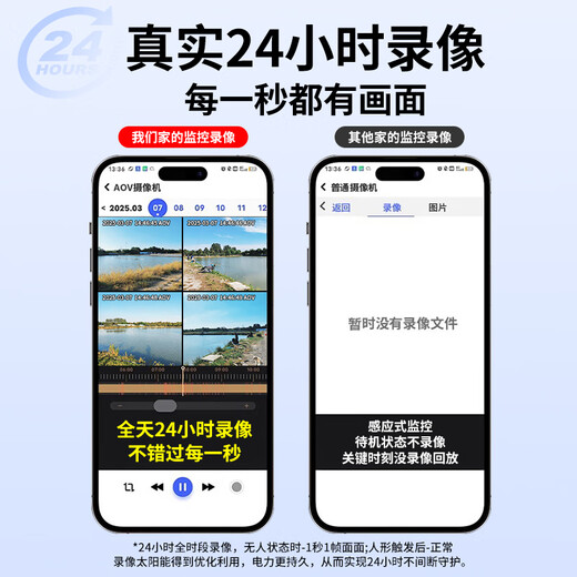 广春多摄太阳能摄像头农村野外4g终身免流量室外看护远程监控器家用360度全彩高清夜视户外免插电 3200万超清+真四镜头+AOV省电+4G终身流量