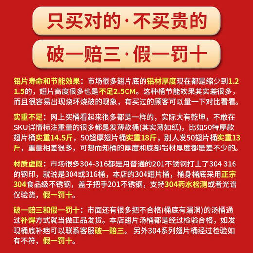 CLCEY翅片节能汤桶商用燃气复合底节能大汤锅卤水锅桶聚热304不锈钢桶 节能锅3524-送防粘蒸片 0cm