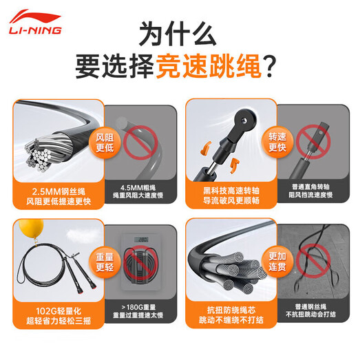 Li Ning (LI-NING) racing skipping rope steel wire professional competition high school entrance examination special children's sports ultra-light double swing rope