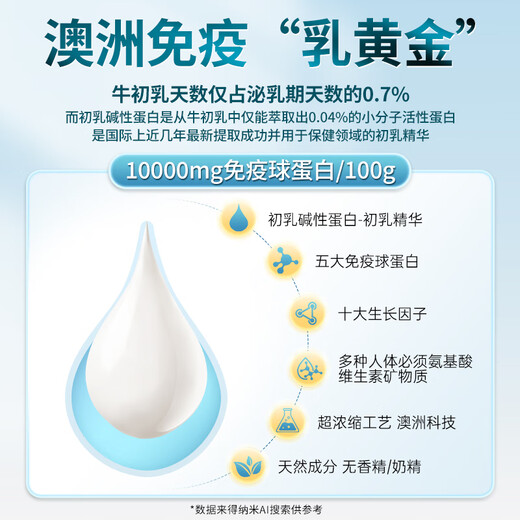 Las cápsulas de inmunoglobulina de calostro importadas de Beikangsheng pueden mejorar la inmunidad humana, los niños y la resistencia a los ancianos. 2 botellas de embalaje asequible. Compre tres y obtenga uno gratis. Compre cinco y obtenga dos gratis.