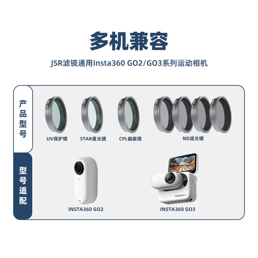 JUNESTAR适用于Insta360GO2GO3GO3S运动相机配件偏振减光滤镜 GO3/2MCUVJSR-1283-01