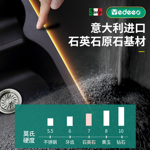 温以嘉定制石英石转角水槽单槽异形厨房洗碗槽拐角花岗岩水池白9780 640*640【9764SY】裸槽4件套 【