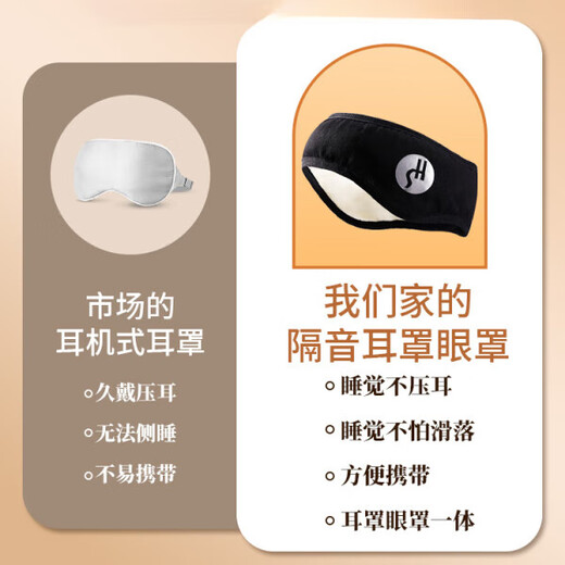 WCZ German soundproof earmuffs for sleeping earmuffs super powerful noise reduction artifact for sleeping night noise prevention dormitory. Newly upgraded in Germany [Black earmuffs + noise reduction earmuffs] Strong soundproofing