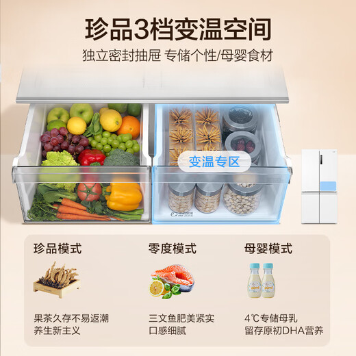 海尔（Haier）659升十字对开门四开门家用电冰箱一级能效节能无霜超大容量BCD-659WGHTDE5WVU1