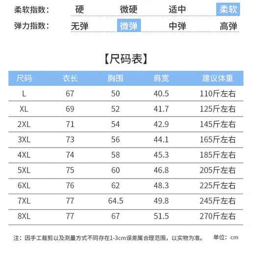 
2025 summer thin style outfit fitness large size sports vest loose fast dry ice-feeling base vest 15283 gray 8XL 245-270Jin [Jin equals 0.5 kg]