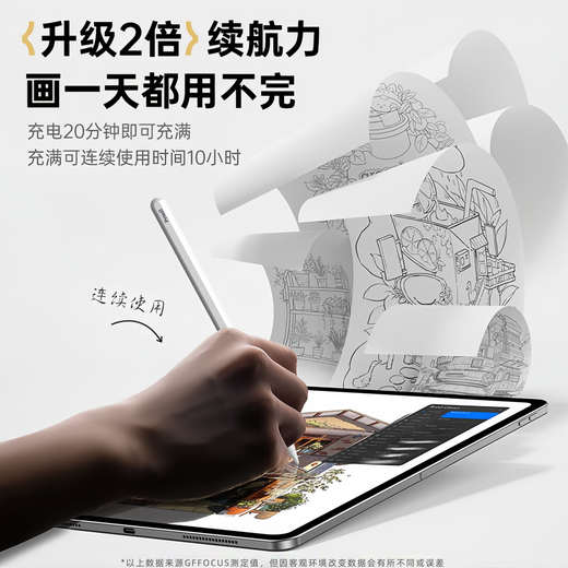GFFOCUS【美国MFI认证】电容笔apple pencil二代触控防误触一代ipad手写笔pro平板air4/5触屏书写适配苹果 官配三代旗舰款【磁吸Type-C快充/压感/蓝牙】 精准不断触丨倾