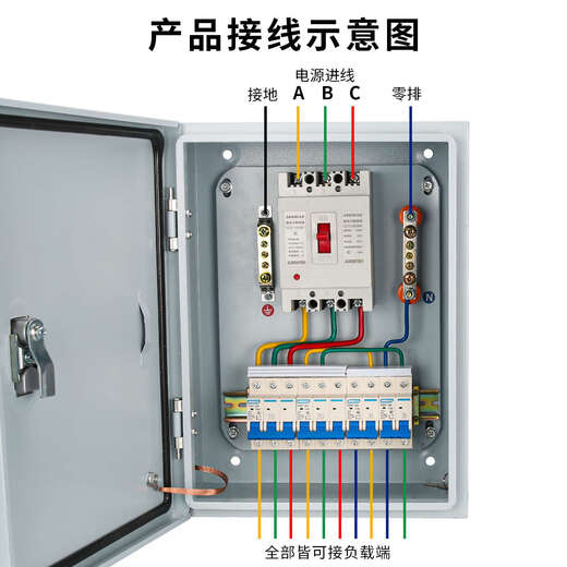 Electrical box distribution box household finished surface-mounted indoor foundation box complete set outdoor outdoor low-voltage 220V electric box non-standard customization