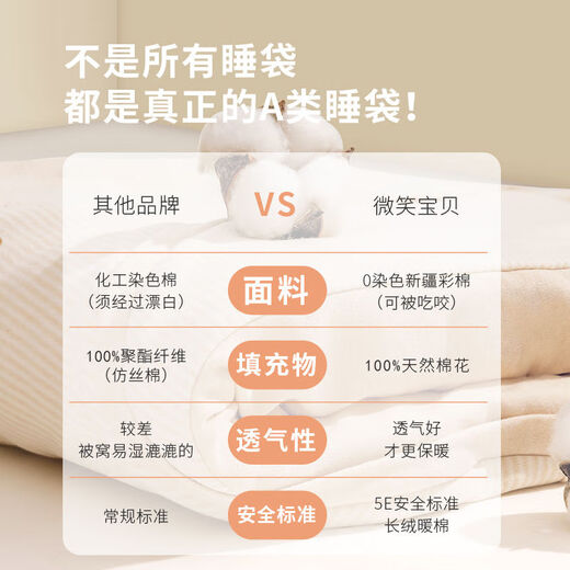 Smile baby sleeping bag autumn and winter cotton liner thickened in winter all-in-one pure cotton baby anti-kick quilt spring and autumn 100% cotton liner medium thickness 150g/80cm (suitable for 0-18 months and under 85cm)