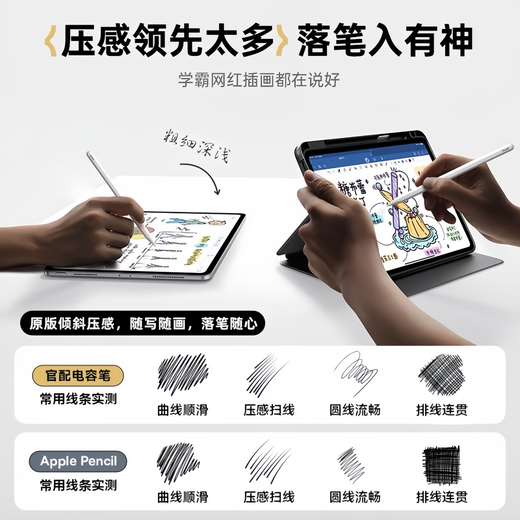 GFFOCUS【美国MFI认证】电容笔apple pencil二代触控防误触一代ipad手写笔pro平板air4/5触屏书写适配苹果 官配三代旗舰款【磁吸Type-C快充/压感/蓝牙】 精准不断触丨倾
