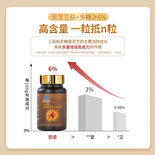 宫诺灵芝有机破壁灵芝孢子粉正品旗舰店胶囊中老年人增强免疫力长白山 9瓶【巩固装】
