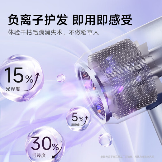 Oaks (AUX) hair dryer household 2400W high-speed electric wind blowing negative ion hair dryer travel portable hair dryer hair dryer for men and women does not hurt the hair dryer blue gray