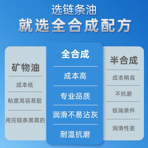 WD-40 motorcycle chain oil street car sports car racing chain lubricant and anti-rust agent 400ml