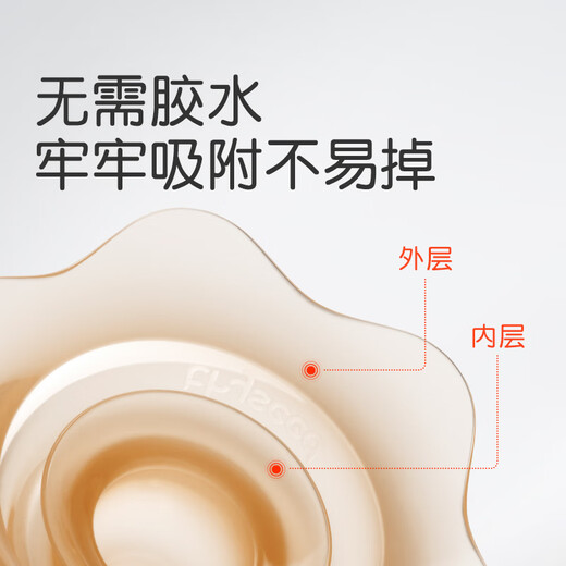 Shixi Milk Shield Newborn Milk Shield Nipple Protector Nipple Corrector Auxiliary Feeding Nipple Double Layer Ultra-Thin Pack of Two