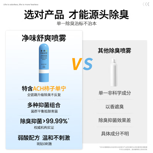 Jingzhou antiperspirant spray underarm deodorant foot sweat odor antiperspirant body odor men and women special 80ml odor eradication liquid