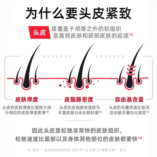 舒蕾防脱防掉断发洗发水355ml固发紧致控油 持证防脱男女士侧柏叶生姜