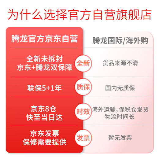 Tamron A065S 70-180mm F/2.8 Di III VC VXD G2 second generation anti-shake large aperture telephoto zoom full-frame mirrorless lens (Sony full-frame E-mount)