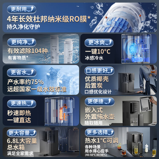 Qinyuan (Truliva) Installationsfreies RO-Umkehrosmose Desktop Getränkreiniger Haushalt Heizung Wasserreiniger Integrierter heißer und kalter Tisch Sofort heiße Desktop Direct Trinking Tea Machine Home Appliances National Subvention CR-Z7170