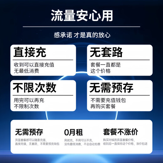 Ye Teng Mobile wifi portátil sin necesidad de almacenar previamente wifi inalámbrico6 soporte portátil sin tarjeta dispositivos 4G/5G en todo el país tráfico ilimitado 2025 nuevo modelo modelo insignia negro China Mobile + red dual China Unicom + batería grande de 3000 mAh