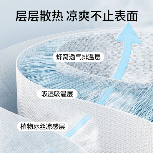 OUYUN baby stroller mat cushion summer safety seat dining chair cool mat cart cushion panda honey 7233