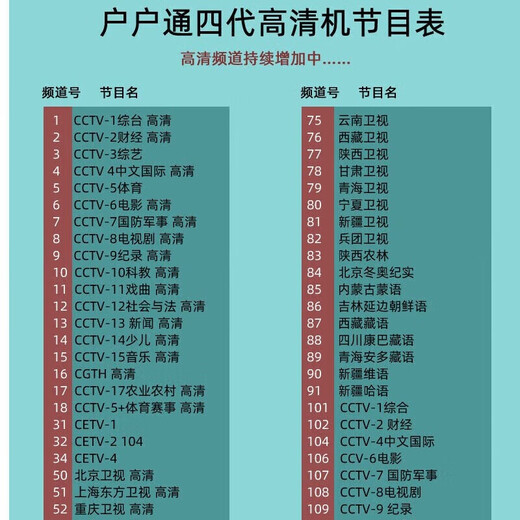 天诚户户通第四代机顶盒高清卫星接收机全套数字电视天线农村免费盒子 天诚四代机96台【全套】顶配正版