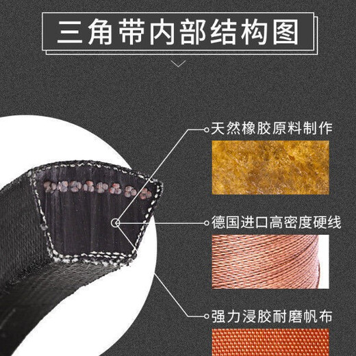 三力士（SANLUX）C3886Li-C4267Li三角带橡胶传动带强力耐磨低伸长工业皮带 C4064Li