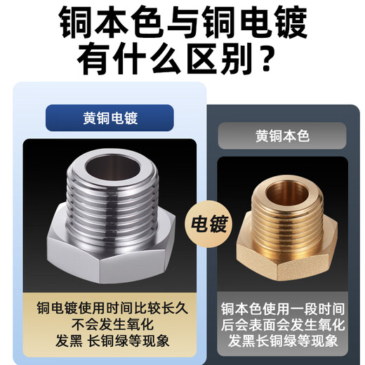 A beautiful brass thickened 4-point internal and external wire water pipe plug, four-point triangular valve plug cap, faucet plug, explosion-proof 20 bulk head, extra thick 4-point external wire plug, copper color