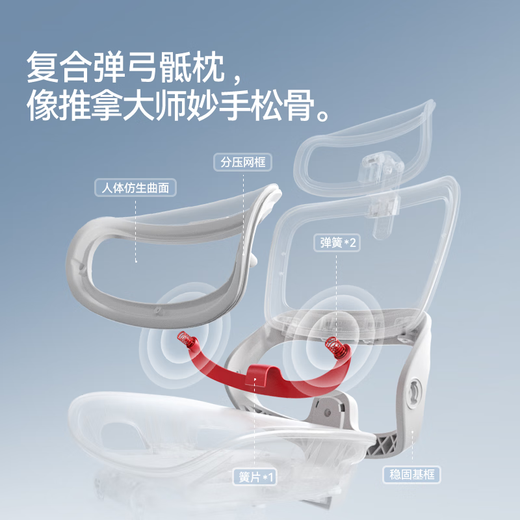 Xihao B100Pro ergonomic chair, office chair, computer chair, artificial mechanics chair, sedentary gaming chair, study chair