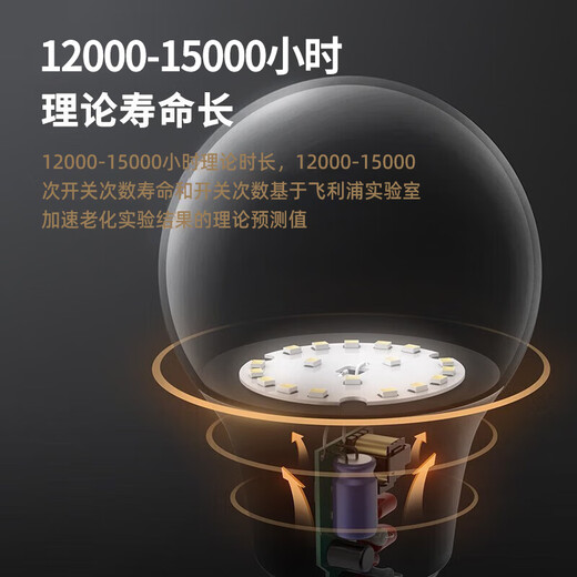 Philips (PHILIPS) LED light bulb household energy-saving light bulb led super bright e27 screw bulb 11w-warm white light 4000K 1 pack