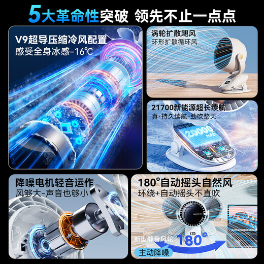 Sawang German desktop fan 2025 new household small silent rechargeable clip fan office student dormitory small 3879 moonlight white automatic shaking head 15000mAh 10 meters cold wind