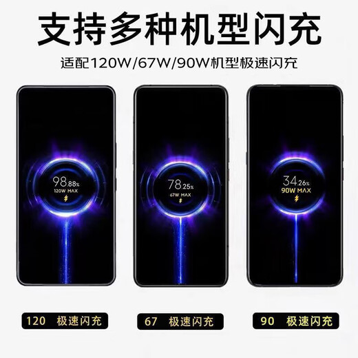 AMKE ist für Xiaomi Ladegerät geeignet 67W90W120W Super-Fast-Lade-Original-Gallium-Nitrid-Set 1345 Ladekopf-Kabel-Kabel-Kabelkopf Redmi-Datenkabel-Ladekabel-Stecker [offizielles neues authentisches Produkt] geeignet für 90-W-Modell Goldmarke + 1,5 m Goldmarke Goldmarke Line geeignet