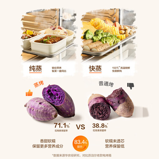 Supor steam oven all-in-one desktop electric oven steaming, baking and frying for home use 25L large capacity multi-functional hot air circulation upper and lower tubes independent temperature control air frying oven steaming, baking and frying 25L intelligent moisturizing and tender roasting