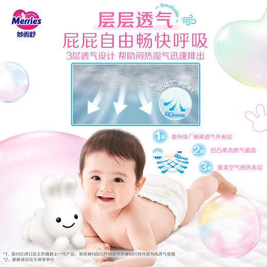Kao Miaoershu Kao baby diapers, soft and breathable diapers, pull-up pants and toddler pants, new and old styles, randomly distributed, diapers M64 pieces
