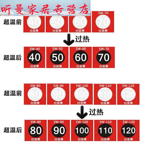 CLCEY测温贴-80贴纸示温片变色贴片试纸测温热敏温度变色纸感温标签. SW100-12033片/张