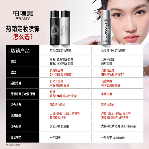 Pramy Makeup Spray Spray Classic Makeup Makeup Contrôle de l'huile Anti-Sratch Bottle Bottle 100 ml Cadeau pour les filles de la Saint-Valentin chinois