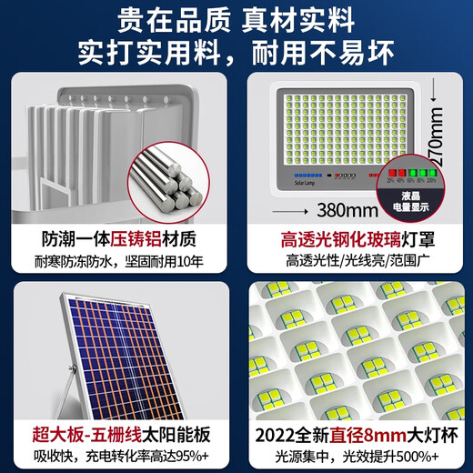 JPHZNB太阳能户外灯庭院灯照明灯超亮大功率防水室内外感应家用LED路灯 纳米反光板双灯头679颗遥控/光