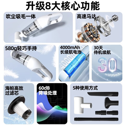 Suction hair purifier to remove floating hair, indoor pet hair removal, electric motor to remove floating hair, cat bed, carpet lint stick, vacuum cleaner, hair cleaning black, strong suction enhanced max filter element*1+wireless charging model+more than 2