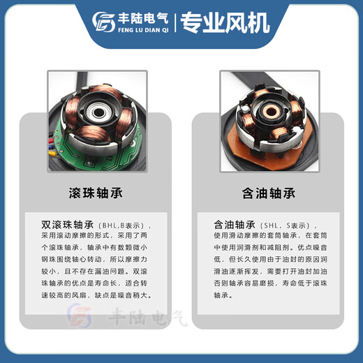 
Fenglu FL15051HA1/HA2/HA3 axial flow fan rotating bearing copper wire large air volume 150*51mm heat dissipation fan oil-containing fan + metal mesh + ventilation filter