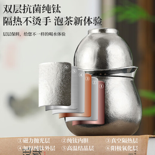 BEMEGA British pure titanium tea set set Kung Fu tea cup 2025 new home travel teapot portable titanium cup water cup crystal diamond silver pure titanium stewed tea cup + tea cup 2 pieces