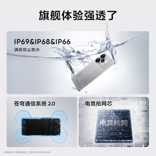 Realme state subsidy realme Neo7 Turbo new 5G camera gaming e-sports phone transparent black 12GB+512GB standard configuration