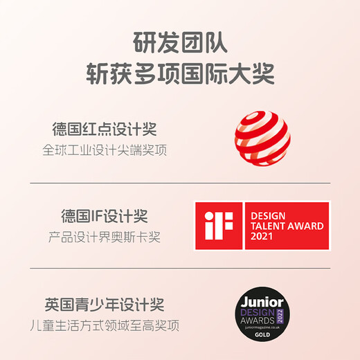 Homeplove Children's Electric Toothbrush 0-3-6 Years Old British Design Gold Award Voice Reminder Sonic Soft Bristles Fully Automatic Musical Toothbrush Infant Enlightenment Electric Toothbrush Blue 1-3 Years Old* Get 4 Brush Heads + Wall Mount