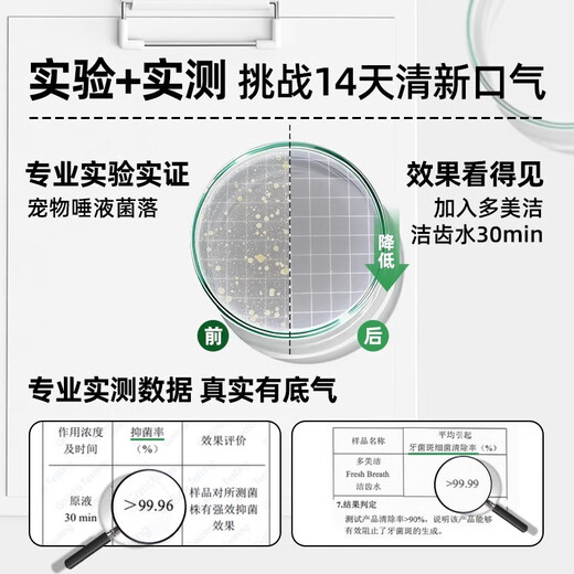 Duomeijie Teeth Cleanser Cat and Dog Mouthwash Removes Tartar, Deodorizes and Deodorizes Pets Edible Mouthwash Cat Mouthwash 473ml