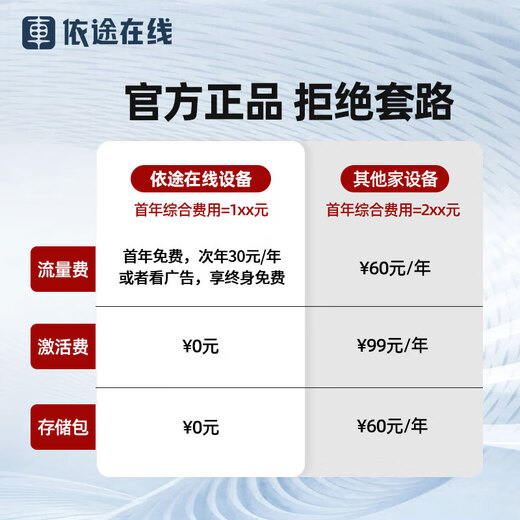 依途车充监控器车载北斗定位器追踪仪防盗报警神器卫星北斗车充定仪器 YR06（TypeC口+USB口+1年流量+定位）