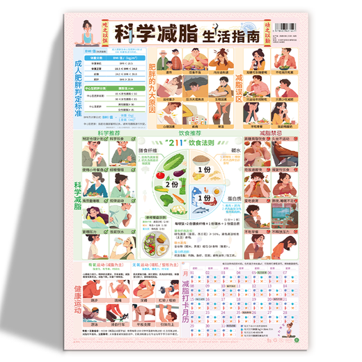 Fang Shixin’s fitness plan book, daily check-in registration, scientific fat loss yoga and Pilates class log, training planning book, 1 scientific fat loss life guide wall chart