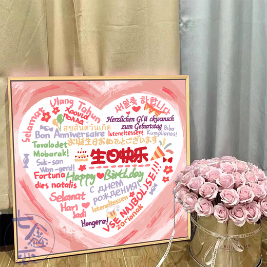 Alles Gute zum Geburtstag DIY Digitalölmalerei mit Graffiti Färbung handgefertigtes Geschenk handgemalbte Liebe Acrylmalmal