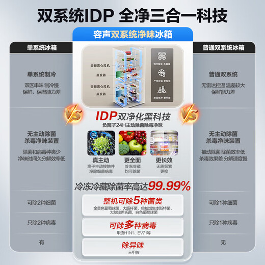 Ronshen 516-liter dual-purification dual-system refrigerator cross double-door four-door multi-door IDP active sterilization white first-class energy-saving frequency conversion BCD-516WD1FPA double purification white