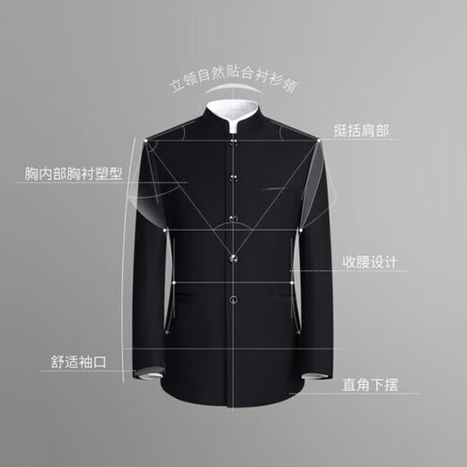TPZBWG高端品牌中山装套装男士2025年新款中华立领西服中式唐装两件套 黑色 暗门襟 165A