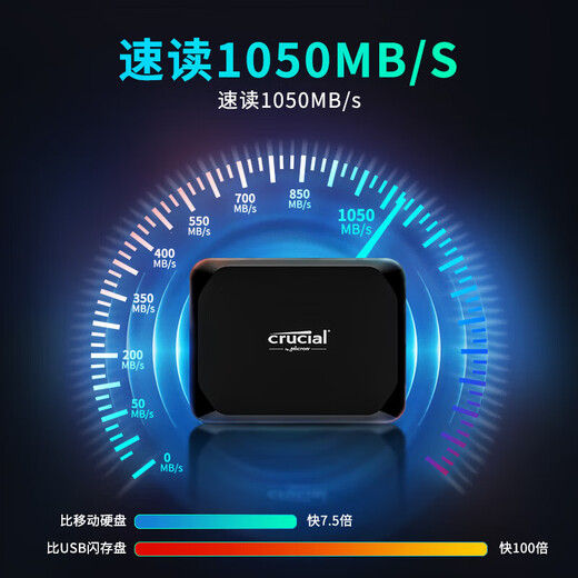 英睿达 CRUCIAL移动固态硬盘USB3.2GEN2 TypeC 三防加密 原厂颗粒 X9【读速1050MB/s】2米防摔 1TB