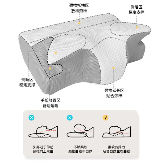 狮奥利兴高枕头加厚加高不塌高20cm颈椎枕16cm高胖子专用枕加大软颈枕记忆 高枕-藤席夏凉款[60×42×1416公